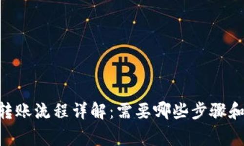Tokenim转账流程详解：需要哪些步骤和注意事项
