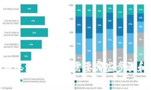 Tokenim转账流程详解：需要哪些步骤和注意事项