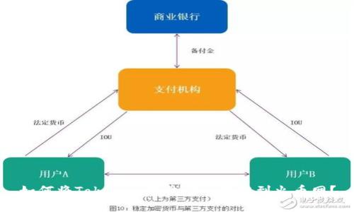 如何将Tokenim的钱安全转移到火币网？