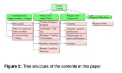 如何在IM中添加观察钱包：全面指南