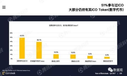 

如何提升排名：10个有效的策略与技巧