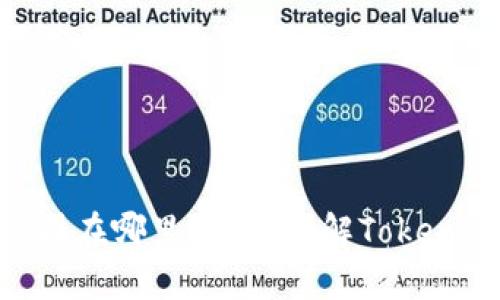 Tokenim钱包公司在哪里？全面了解Tokenim及其运营地点