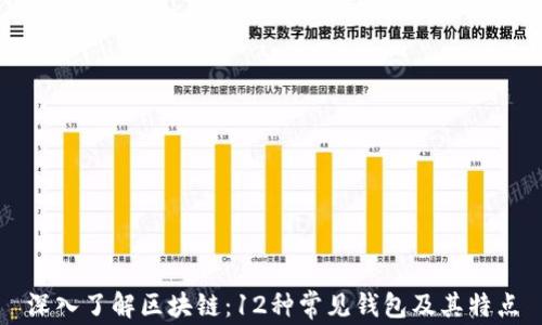 
深入了解区块链：12种常见钱包及其特点