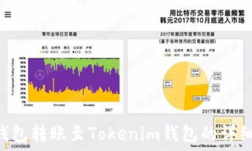   
EOS钱包转账至Tokenim钱包的详细指南