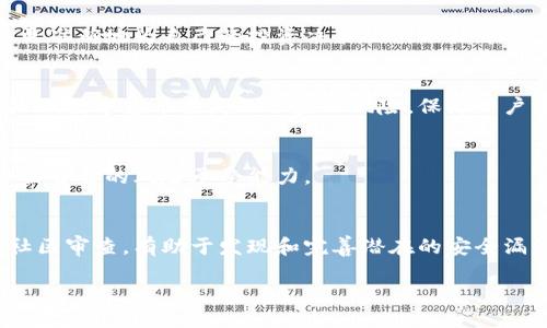   火币转币到比特派钱包攻略指南 / 
 guanjianci 火币,比特派,数字货币,转币 /guanjianci 

在数字货币的广泛应用中，资产的安全性和流动性是投资者最为关注的两个因素。火币网作为一个知名的交易平台，已经吸引了大量用户。而比特派钱包则是一个方便安全的数字资产管理工具，许多用户希望能够将其火币账户中的数字货币转移到比特派钱包中，从而实现更好的资产管理。本文将为您详细介绍如何将火币转币到比特派钱包，确保用户在过程中的每一步都能顺利进行。

一、火币转币到比特派钱包前的准备工作
在进行转币操作之前，用户需要完成一些准备工作，以确保转账过程的顺利进行。首先，用户应确保在火币平台注册了账户，并且该账户已经完成了身份验证。此外，用户还需要下载并安装比特派钱包，并完成相关的账户注册和设置。确保比特派钱包中的地址信息准确无误是十分重要的，因为一旦转账，错误的地址将导致资金丢失。

为确保资产安全，用户在火币网和比特派钱包中都应开启双重验证功能。这可以防止未授权的操作，提高账户的安全性。在确认一切准备工作完成后，用户方可继续后续操作。

二、如何获得比特派钱包地址
在转账之前，用户需要获取比特派钱包的地址。用户可以打开比特派钱包APP，选择需要接收的币种，点击“接收”或“收款”按钮后，系统会生成一个钱包地址二维码以及一串字母和数字组合的钱包地址。这个地址是用来接收数字货币的，务必确保在转账时使用正确的钱包地址。

为了避免操作失误，建议用户可以通过以下方式来确认钱包地址：一是通过比特派钱包提供的二维码直接扫描；二是手动输入地址时务必仔细核对每一个字符，确保没有任何遗漏或错误。在完成确认后，用户即可返回火币网进行转账操作。

三、在火币上进行转币操作的步骤
在火币平台进行转币操作的过程相对简单。用户需登录火币平台，进入资产页面，选择“提现”选项。接下来，用户需要填写以下信息：

ol
listrong币种选择：/strong选择需要转移的数字货币类型，如比特币、以太坊等。/li
listrong提现地址：/strong将比特派钱包的地址粘贴到这里，确保正确无误。/li
listrong提现数量：/strong输入希望转移的数量，用户需确保其账户余额足够。/li
listrong手续费：/strong火币转账通常会收取一定的手续费，用户需要提前了解并计算在内。/li
/ol

完成上述信息的填写后，确认无误后可提交申请。火币会发送一封确认邮件到用户注册邮箱，用户需检查邮箱并按照邮件指示完成确认。这是为了确保所有操作都是由账户持有人发起的，进一步保障资金的安全性。

在完成确认后，资金将开始转入到比特派钱包。在转账过程中，用户可以通过火币的资产页面时时监控转账状态，了解资金是否已经成功到达比特派钱包。通常情况下，转账时间为几分钟到几小时不等，具体时间取决于网络拥堵及其他因素。

四、火币转币常见问题及解决方案
在火币转币的过程中，用户可能会遇到一些常见问题，下面列出几种情况及其解决方案：

h41. 转账失败/h4
如果用户发现转账未成功，首先需要检查填写的提现地址是否正确。如果地址错误，转账可能会失败或导致资金丢失。如果转账被火币平台拒绝，用户需要查看是否有相关的提示信息，例如余额不足、交易频率限制等。用户可以通过火币客服寻求帮助，了解具体的原因。

h42. 提现时间过长/h4
在一些情况下，转账可能需要比预期更长的时间。用户可检查火币平台的系统状态，查看是否有任何维护或技术问题。如果确认无误但提现依然没有到帐，可以联系比特派钱包的客服，询问是否出现了问题。

h43. 资金丢失/h4
由于数字货币的不确定性及地址错误，资金丢失的情况是最令人担忧的。如果用户不小心转账到了错误的钱包地址，这笔资金是不可恢复的。因此，在转币时务必要仔细确认所有信息。同时，用户可参考比特派钱包的帮助文档，了解如何更好地管理和保护自己的资产。

h44. 安全性问题/h4
数字资产的安全性是每位用户都应关注的问题。建议用户定期更换密码，启用双重验证，及时更新安全设置。此外，不要轻易点击不明链接或下载未经验证的APP，确保所有操作均在官方渠道进行。

h45. 如何选择合理的转账时间/h4
转账时间取决于网络拥堵、交易手续费设置等因素。用户可通过查看当前网络状况，选择在非高峰时段进行转账，从而提高到账效率。掌握这些信息，有助于用户减少不必要的等待时间。

五、总结与展望
在数字货币交易的过程中，将火币账户中的资产顺利转移到比特派钱包是一个非常重要的话题。正确的操作流程、注意事项以及对可能存在问题的应对措施，对于保障用户资产的安全及流动性至关重要。希望本文能为广大用户提供有效的指导，帮助您顺利完成数字资产的转移。

未来，随着数字货币市场的不断发展，相关工具和平台也将不断更新和提升。建议用户对新工具、新功能保持关注，利用这些资源为自己的资产增值，保障财富的安全。

相关问题讨论
除了上述内容，用户可能还会对数字货币的整个生态体系、市场动态、投资策略等议题有所好奇。以下是一些相关问题：

ol
li数字货币市场的未来发展趋势是什么？/li
li如何选择合适的数字货币进行投资？/li
li数字货币的安全管理方法有哪些？/li
li与传统金融相比，数字货币有哪些优势与劣势？/li
li如何评估一个数字钱包的安全性和可靠性？/li
/ol

六、数字货币市场的未来发展趋势
数字货币作为一种新兴的金融资产，其市场发展一直呈现出快速变化的特点。从早期的比特币，到现代各类稳定币、DeFi（去中心化金融）、NFT（非同质化代币）等，数字货币的应用范围愈加广泛。未来，随着区块链技术的不断成熟，数字货币有望在更多行业中得到应用，这不仅会推动整个金融体系的创新发展，也会促进经济的数字化转型。

七、如何选择合适的数字货币进行投资
在选择数字货币进行投资时，用户需要考虑多个因素，包括技术的创新性、项目团队的背景、市场需求、社区活跃度及长期的应用前景等。通过了解和研究这些因素，用户可以更准确地为自己的投资决策提供依据，降低潜在的风险。

八、数字货币的安全管理方法
为了有效管理数字货币的安全，用户应采取一系列的措施，包括选择靠谱的交易平台、定期备份钱包、启用双重验证、尽量避免在公共网络中进行交易等。这些方法能够有效降低数字货币丢失及被盗的风险，保障用户资产的安全性。

九、与传统金融相比，数字货币的优势与劣势
数字货币与传统金融体系相比，在去中心化、低交易费用、高效跨境转账等方面具有显著优势。然而，它也面临着价格波动剧烈、缺乏监管等问题，因此用户在参与时需谨慎评估自身的风险承受能力。

十、如何评估一个数字钱包的安全性和可靠性
在选择数字钱包时，用户应关注其开发公司的背景、钱包的使用体验、用户反馈及社区的活跃情况等元素。此外，开源的数字钱包通常会受到更高的信任度，因为其代码可供社区审查，有助于发现和完善潜在的安全漏洞。通过综合这些信息，用户可做出更加明智的选择。

通过以上详细介绍，我们希望您能够顺利完成从火币到比特派钱包的转币操作，并在今后的投资中获得成功。