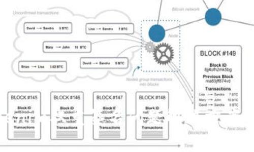 tokenim双重签名问题解决方案详解