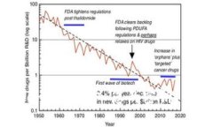 : 如何在Tokenim中导入您的密钥？详尽操作指南