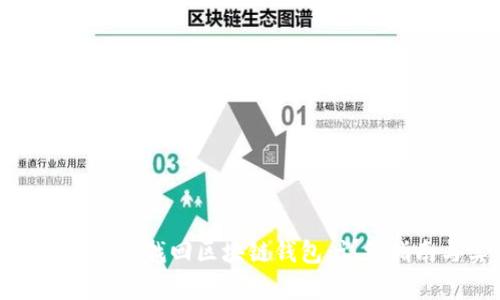 如何在安卓设备上找回区块链钱包：详细指南与实用技巧