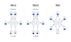 Tokenim钱包突然到账很多币：可能的原因及应对策