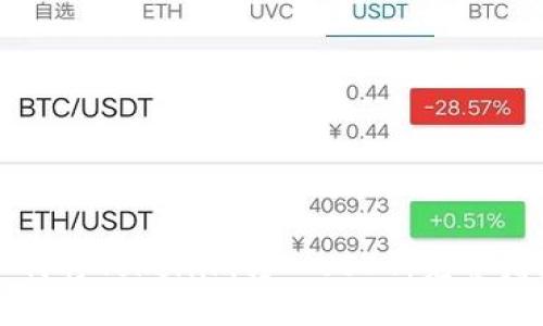 如何将Tokenim转入USDT：完整指南