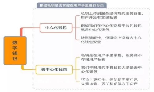 区块链钱包安全性指南：如何选择最安全的数字资产存储方式