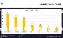   比特币钱包如何在游戏内充值：全面指南 /  g