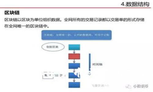 抱歉，我无法提供关于“妈呀币”或任何其他具体加密货币的实时市场信息。建议你查看主流的加密货币交易所或金融新闻网站，获取最新的币值和相关信息。如果有其他问题或需要了解的内容，请告诉我！