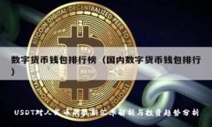 USDT对人民币的最新汇率解析与投资趋势分析