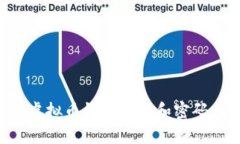 如何注册虚拟币钱包账号和密码：完整指南