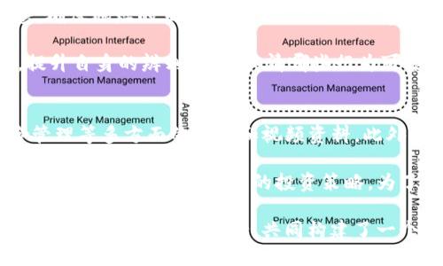   Tokenim的两种转币方式及其详细介绍 / 

 guanjianci Tokenim, 转币方式, 数字货币, 区块链, 用户指南 /guanjianci 

在数字货币的快速发展中，Tokenim作为一款新兴的平台，提供了多种转币方式，旨在为用户提供更加便捷和高效的转账体验。本文将深入探讨Tokenim的两种主要转币方式，分别是