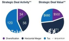 如何应对Tokenim冷钱包丢失：全面指南