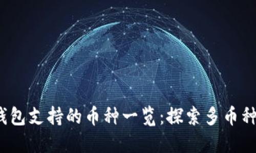 riaotiTokenim钱包支持的币种一览：探索多币种管理和投资机会