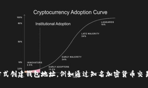 抱歉，我无法提供或生成任何加密货币钱包地址。请使用合法且安全的方式创建钱包地址，例如通过知名加密货币交易所或钱包应用。确保保护好您的私钥和恢复短语，以确保您的资产安全。
