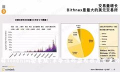 深入了解Tokenim安卓版：革命性的应用程序带来的