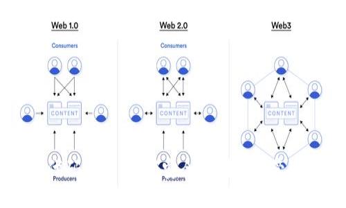 以太坊钱包的代码生成：如何安全地创建和管理你的数字资产