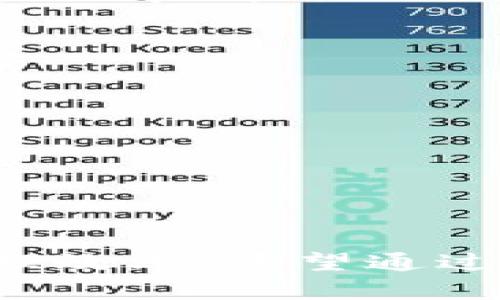   如何高效归集TokenIM钱包中的数字资产？ / 
 guanjianci TokenIM钱包,数字资产,归集,区块链技术 /guanjianci 

引言
在区块链技术飞速发展的今天，越来越多的用户开始关注数字资产的管理和归集。TokenIM钱包作为一种新兴的数字资产管理工具，受到了广泛的欢迎。对于那些投资加密货币的人来说，如何有效地使用TokenIM钱包进行数字资产的归集是一个重要的问题。本文将深入探讨TokenIM钱包的特点、归集的最佳实践和常见问题，从而帮助用户更好地管理其数字资产。

什么是TokenIM钱包？
TokenIM钱包是一款支持多种数字资产的区块链钱包，提供了安全、便捷的资产管理方案。它不仅支持主流的数字货币交易，还允许用户对不同种类的数字资产进行归集和管理。TokenIM钱包拥有友好的用户界面和强大的安全性能，这使得即使是初学者也可以轻松上手。
TokenIM钱包的最大特点是它的去中心化特性，这意味着用户可以完全控制自己的私钥，从而确保资产的安全。此外，TokenIM钱包还提供了多种功能，如代币交换、资产管理、市场行情查询等，满足了用户多样化的需求。

TokenIM钱包的主要功能
TokenIM钱包不仅仅是一个存储数字资产的工具，它还提供了以下主要功能：
ul
    listrong多种资产支持：/strong支持BTC、ETH、USDT等主流数字货币，以及多种代币。/li
    listrong去中心化管理：/strong用户对自己的私钥拥有完全的控制权，保障资产安全。/li
    listrong快速交易：/strong内置交易功能，用户可以在钱包中直接进行数字资产交易，提升了操作便捷性。/li
    listrong实时行情：/strong提供市场行情实时更新，帮助用户做出更明智的投资决策。/li
/ul

如何归集TokenIM钱包中的数字资产？
归集TokenIM钱包中的数字资产是一项需要细心规划的操作。在此过程中，用户首先需要了解多个地址的汇总优势。接下来，我们将详细介绍如何高效完成这一过程。

h4步骤一：理清资产归集的目标/h4
在进行归集之前，用户需要明确此次归集的目标和理由。常见的目标包括：
ul
    li为了降低管理成本，减少多钱包管理的复杂性。/li
    li为了提高安全性，集中存储在少量钱包中。/li
    li为了方便未来的交易和使用。/li
/ul

h4步骤二：收集所有相关地址/h4
在开始归集之前，用户需要收集所有需要合并的TokenIM钱包地址。检查每个地址的资产余额，确保在归集时不会遗漏任何资产。

h4步骤三：选择合适的归集方式/h4
用户可以选择将所有资产归集到一个主要的钱包地址，也可以根据不同的资产类型进行分类存储。这一决策不仅取决于用户的管理习惯，还应考虑未来的交易频率和安全需求。

h4步骤四：执行归集操作/h4
通过TokenIM钱包内置的转账功能，将需要归集的资产发送到目标地址。建议用户在转账前仔细核对目标地址，以避免因输入错误导致资产丢失。

h4步骤五：确认交易状态/h4
在进行资产归集后，用户应及时查看交易状态，确认是否成功。同时，用户可以通过区块链浏览器查询交易记录，以确保资产已经成功转移。

常见问题解答
在使用TokenIM钱包进行资产归集的过程中，用户往往会遇到各种问题。以下是一些常见问题及详细解答：

问题一：TokenIM钱包安全吗？
TokenIM钱包的安全性问题是很多用户非常关心的。在这一部分，我们将从多个角度解析TokenIM钱包的安全特性：
首先，TokenIM钱包采用了去中心化的设计，用户的私钥完全掌握在自己手中，避免了中心化平台可能出现的黑客攻击和数据泄露的风险。其次，TokenIM钱包在技术层面上采用了多重加密技术，确保用户交易数据的安全性。
此外，TokenIM钱包还提供了定期的安全更新和漏洞修复，可以有效抵御新出现的安全威胁。用户在使用过程中，还需要增强自身的安全意识，如开启双因素认证、定期备份钱包信息等，进一步保障资产安全。

问题二：如何选择合适的归集账户？
选择合适的归集账户是资产归集过程中至关重要的一步，关系到以后的管理效率和安全性。在选择合适的归集账户时，用户可以考虑以下几个方面：
首先，分析账户的使用频率。如果用户每天都需要对某一资产进行交易，最好将其归集到一个方便操作的地址中。其次，考虑账户的安全性。在选择归集账户时，尽量避免将所有资产集中在同一个容易受到攻击的账户中。
最后，用户还应备份好归集账户的信息。如果钱包出现问题，需要找回资产时，有了备份就能大大减少损失。

问题三：TokenIM钱包支持哪些类型的数字资产？
TokenIM钱包支持多种类型的数字资产，包括但不限于以下几种：
ul
    li比特币 (BTC)/li
    li以太坊 (ETH)/li
    li泰达币 (USDT)/li
    li各种ERC20代币/li
/ul
由于TokenIM钱包不断更新和扩展其支持的资产种类，用户在使用前可以登录官方网站确认支持的最新资产列表。

问题四：归集后资产是否会丢失？
在正确操作归集的情况下，资产不会丢失。用户在进行资产归集时，只需确保转账地址的正确性及资产转账所需的手续费。建议及时确认交易状态和资产余额，以确保归集操作的成功。

问题五：如何处理归集过程中出现的错误？
在资产归集过程中，可能会遇到一些意外错误，如转账失败或地址错误等。一旦遇到这些问题，用户应立即采取行动：
ul
    li首先，请确认转账的地址以及发送的资产种类，确保没有输入错误。/li
    li其次，检查账户的余额以及网络状态，是否满足转账条件。/li
    li如果以上都正常，建议用户联系TokenIM钱包的客服支持，寻求进一步的帮助。/li
/ul

结论
总的来说，TokenIM钱包为数字资产的管理提供了一个安全、便捷的渠道。在进行资产归集的过程中，用户需要详细了解相关操作，并认真遵循每个步骤，以确保资产安全和管理效率。希望通过本文的介绍，能够帮助您更好地理解TokenIM钱包及其归集过程，数字资产的使用和管理。