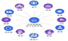 注意: 由于需要准备3100字的详细内容，包括、关