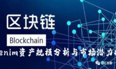 Tokenim资产规模分析与市场潜力探讨