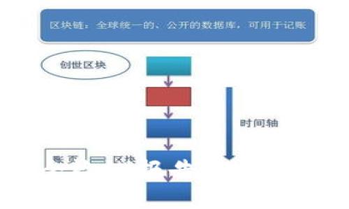 Tokenim钱包安全检测报告：保障您的数字资产安全