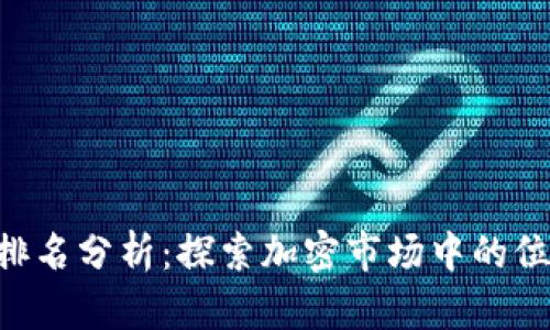 Tokenim排名分析：探索加密市场中的位置与趋势