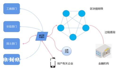 Tokenim转账到账时间详解：了解加密货币交易的速度与影响因素
