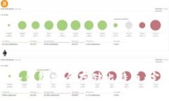 如何用冷钱包安全存储比特币：完整指南