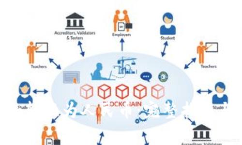 如何将Tokenim转换为人民币：完整指南与常见问题解答