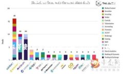   了解 Tokenim QTUM 无效地址的原因与解决方案 /