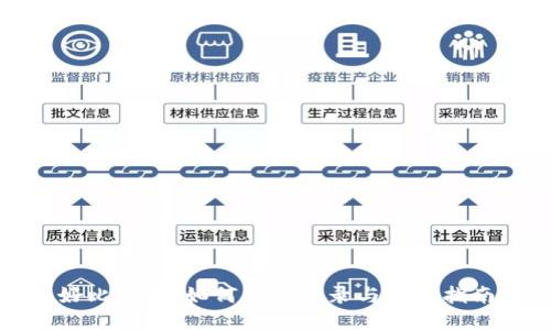好比特币：如何安全登录与使用指南